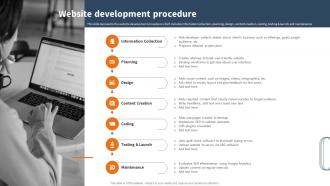 Website Development Solutions Company Profile Website Development Procedure