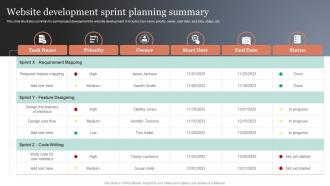 Website Development Sprint Planning Summary