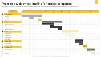 Website Development Timeline For Project Companies