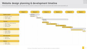 Website Development Timeline Powerpoint Ppt Template Bundles Unique Captivating