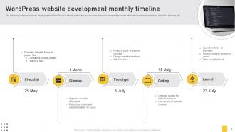 Website Development Timeline Powerpoint Ppt Template Bundles Customizable Captivating