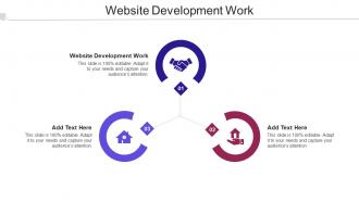 Website Development Work Ppt Powerpoint Presentation Layouts Clipart Images Cpb