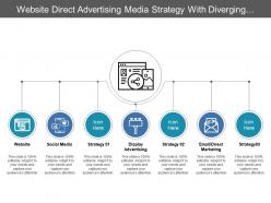 Website direct advertising media strategy with diverging arrows and icons