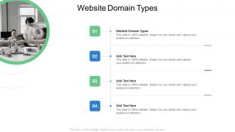 Website Domain Types In Powerpoint And Google Slides Cpb