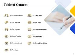 Website Editing Proposal Powerpoint Presentation Slides