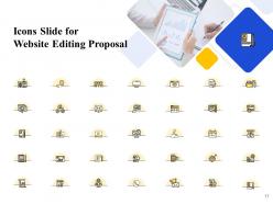 Website Editing Proposal Powerpoint Presentation Slides