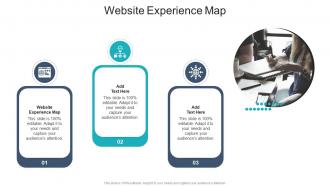 Website Experience Map In Powerpoint And Google Slides Cpb