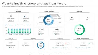 Website health checkup and audit dashboard