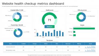 Website health checkup metrics dashboard
