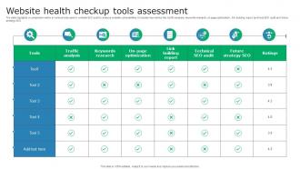 Website health checkup tools assessment