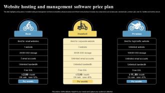 Website Hosting And Management Software Price Plan