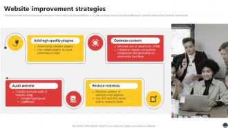 Website Improvement Strategies E Commerce Company Profile Ppt Guidelines CP SS