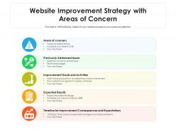 Website improvement strategy with areas of concern