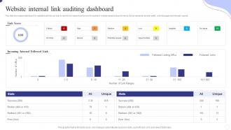 Website Internal Link Auditing Dashboard Snapshot