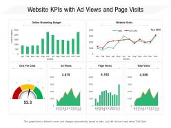 Website kpis with ad views and page visits
