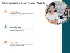 Website landing page design proposal about us m3399 ppt powerpoint presentation template