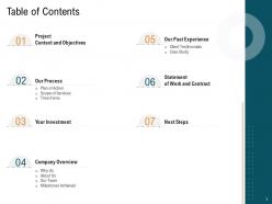Website landing page design proposal powerpoint presentation slides