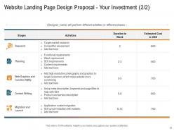 Website landing page design proposal powerpoint presentation slides