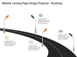 Website landing page design proposal roadmap ppt powerpoint presentation ideas information