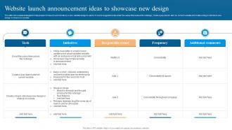 Website Launch Announcement Ideas To Showcase New Design