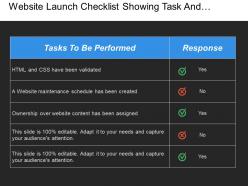 Website Launch Checklist Showing Task And Response