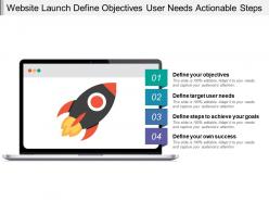 Website launch define objectives user needs actionable steps