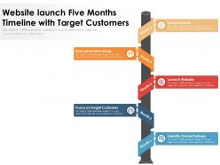 Website Launch Five Months Timeline With Target Customers