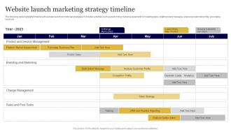 Website Launch Marketing Strategy Timeline
