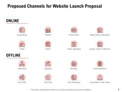 Website Launch Proposal Powerpoint Presentation Slides