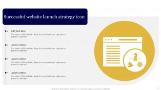 Website Launch Strategy Powerpoint Ppt Template Bundles