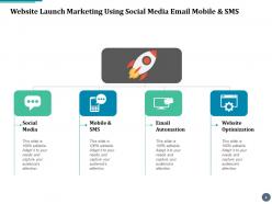 Website Launch Website Optimization Email Automation Social Media