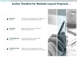 Website layout proposal template powerpoint presentation slides