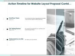 Website layout proposal template powerpoint presentation slides