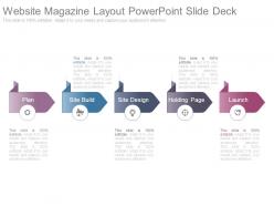 Website magazine layout powerpoint slide deck