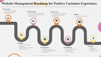 Website Management Roadmap For Positive Customer Experience