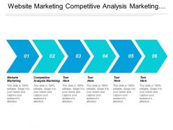 Website marketing competitive analysis marketing event planner resource cpb