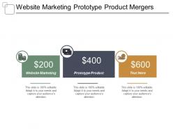 Website marketing prototype product mergers acquisitions diligence checklist cpb