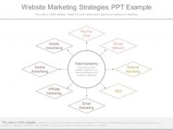 Website Marketing Strategies Ppt Example