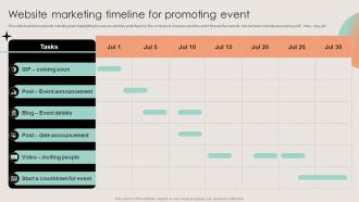 Website Marketing Timeline For Promoting Event Business Event Planning And Management