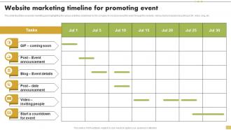 Website Marketing Timeline For Promoting Event Steps For Implementation Of Corporate