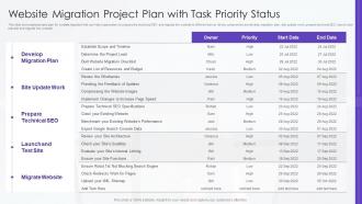 Website Migration Project Plan With Task Priority Status