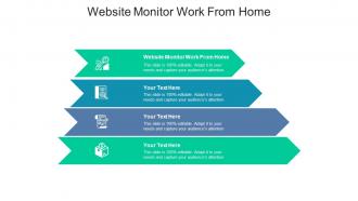 Website monitor work from home ppt powerpoint presentation outline cpb