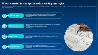 Website Multi Device Optimization Testing Strategies Enhance Business Global Reach By Going Digital