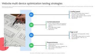 Website Multi Device Optimization Testing Strategies Virtual Shop Designing For Attracting Customers