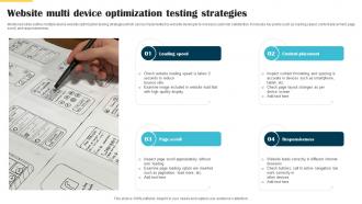 Website Multi Device Optimization Testing Strategies Website Launch Announcement