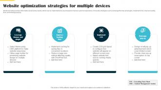 Website Optimization Strategies For Multiple Devices Website Launch Announcement