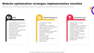Website Optimization Strategies Marketing Strategies For Online Shopping Website