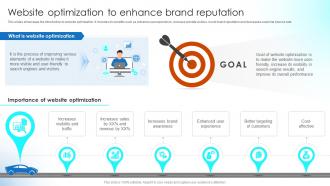 Website Optimization To Enhance Brand Reputation Implementing Strategies To Boost Strategy SS