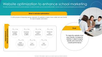 Website Optimization To Enhance School Marketing Implementation Of School Marketing Plan To Enhance Strategy SS