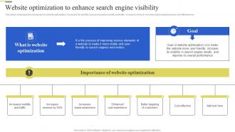 Website Optimization To Enhance Search Brand Enhancement Marketing Strategy SS V